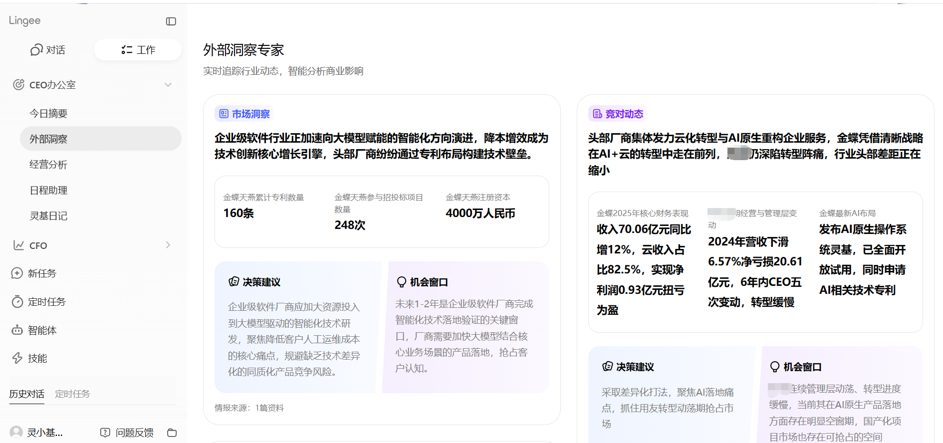 CEO办公室外部洞察