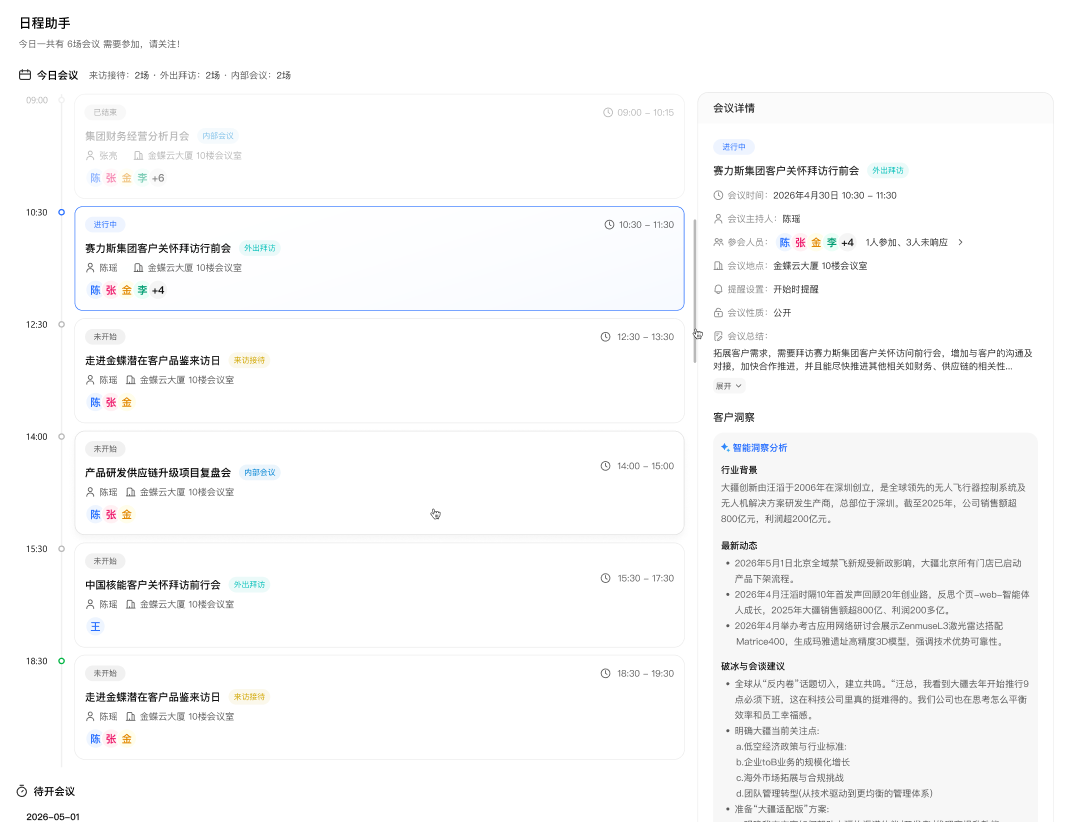 会议日程总览与客户洞察